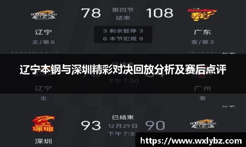 辽宁本钢与深圳精彩对决回放分析及赛后点评
