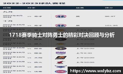 1718赛季骑士对阵勇士的精彩对决回顾与分析